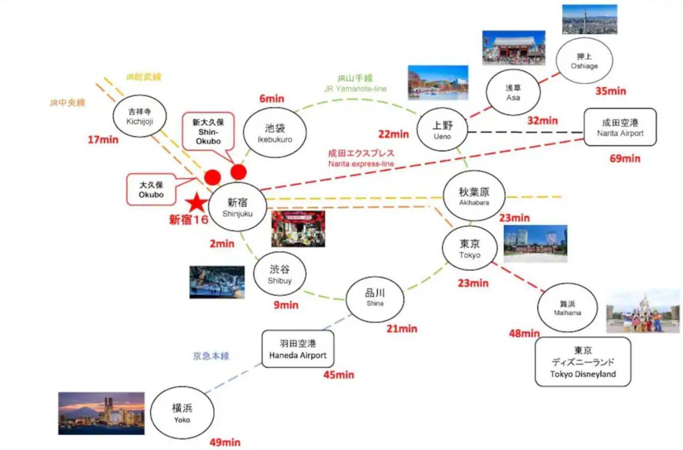 大久保駅から４分、貸切、韓国ダウン至近、新宿/歌舞伎町に徒歩圏内 、단독사용민박 Präfektur Tokio Exterior foto